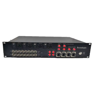 Multi Funktions-EFP-Audio zu den mehrfachen Anwendungen des Ethernet-Konverters