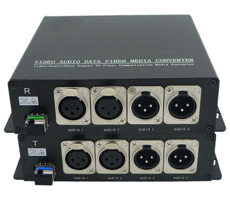 Aktualisieren Sie Ihr Broadcast/Studio-Setup mit XLR Audio und Fiber Connector 1 X ST/FC/SC/LC Optional