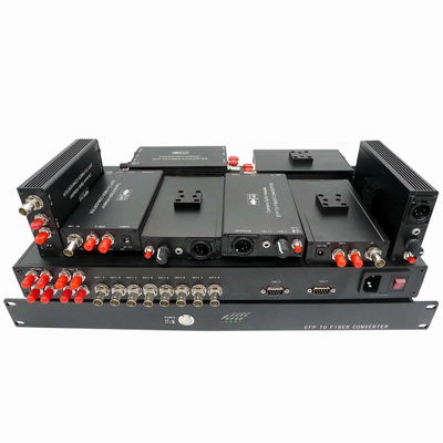 Einfaches Fasersystemfaser-Kamerasystem des Kamera-Faser-Systems EFP