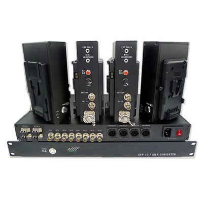 4 Port-Faser-Kamera-System Datavideo ITC-100 für LKW-und SNG Fahrzeug-System OBVAN OB