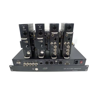 4 Port-Faser-Kamera-System Datavideo ITC-100 für LKW-und SNG Fahrzeug-System OBVAN OB