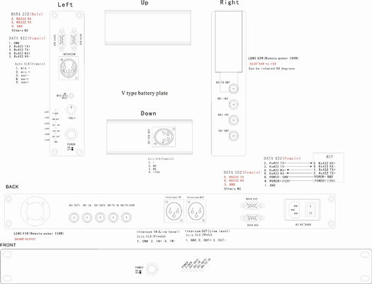 Kamera-System der Faser-3G mit Sd-Vorwärts- und Rückholder daten-422/485/Intercom/Leitungsstufen-Audio über hybridem LWL - Kabel SMPTE