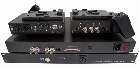 Faser-Kamera-System EFP HD 3G zum Faser-Konverter für Fernbedienung JVC W SDI