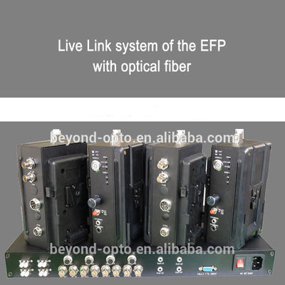 Video-Audiodaten-Wechselsprechanlage Tally Fiber Camera System SDI zum Faser-Konverter