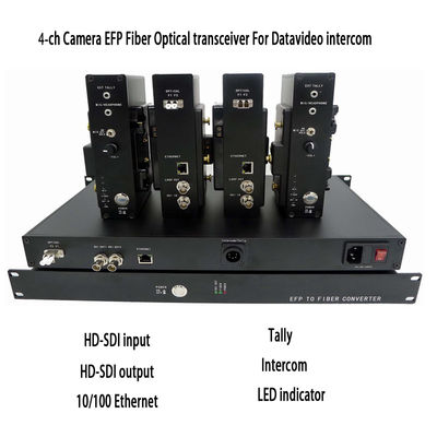 Fasersystem der Kamera 4ch mit Timecode, SDI-Video, Tally, Direktübertragung, CCU zum Faserkonverter