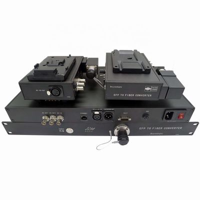 Optisches System der Datavideo CCU EFP-Kamerafaser