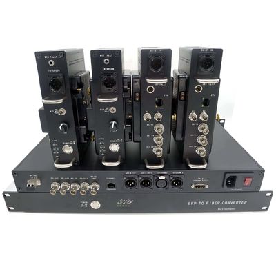 Optisches System der Datavideo CCU EFP-Kamerafaser