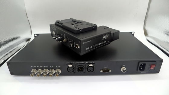 Wechselsprechanlage und Direktübertragung Datavideo zum Fasersystem, Datavideo CCU&amp;Remote zur Faserergänzung der Kamera HD-SDI