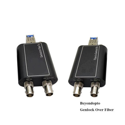 Genlock über Faser TC/BB über Faser