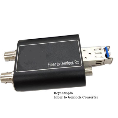 Genlock über Faser TC/BB über Faser