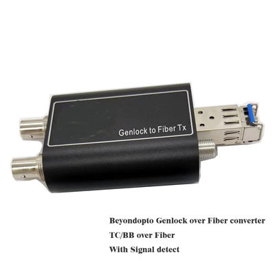 Genlock über Faser TC/BB über Faser