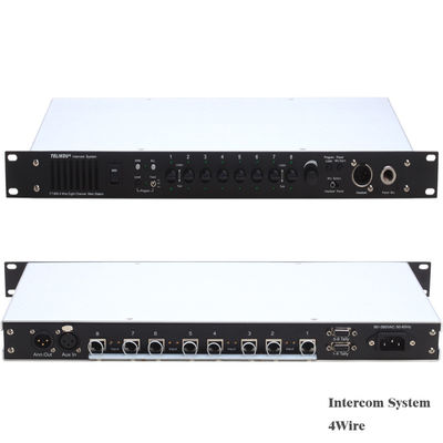 Produktion Live Streaming And Camera Accessories der Gegensprechanlage-Fernsehen