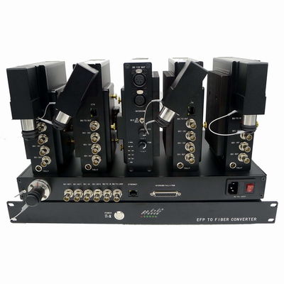 Kamera-Faserkonverter für BMD-Kamera