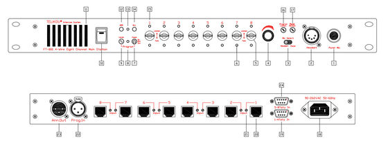 Produktion Live Streaming And Camera Accessories der Gegensprechanlage-Fernsehen