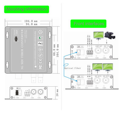 3G-SDI zur Faser-Ergänzung
