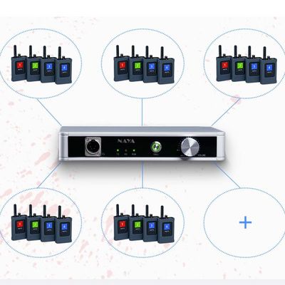 voll- Duplexkommunikation drahtlose Videogegensprechanlage NAYA FDI-BS340