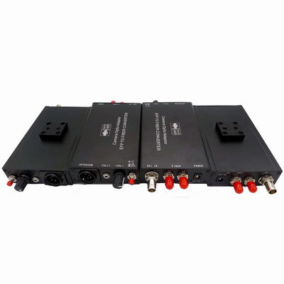 Einfaches Fasersystemfaser-Kamerasystem des Kamera-Faser-Systems EFP
