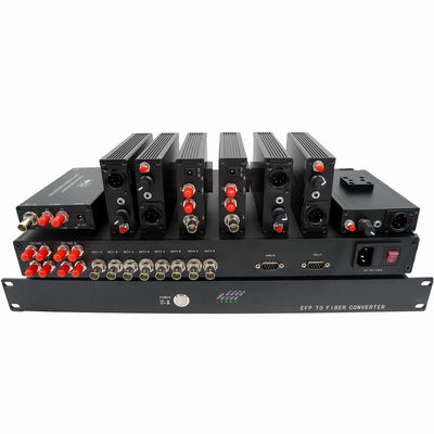 Einfaches Fasersystemfaser-Kamerasystem des Kamera-Faser-Systems EFP