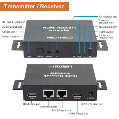 Hdmi-Netz-Ergänzung Fernsehproduktion Live Streaming And Camera Accessories