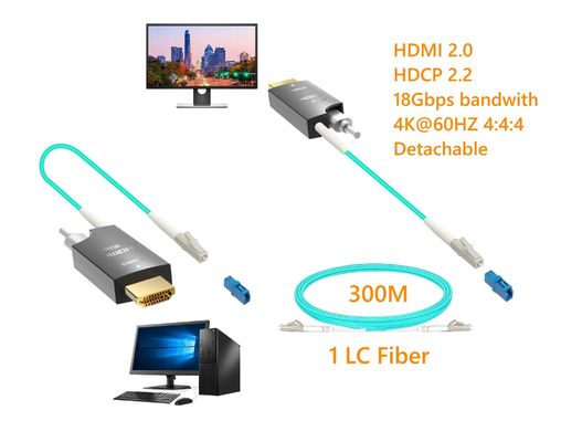 HDMI Ergänzung zur aus optischen Fasern 300meter